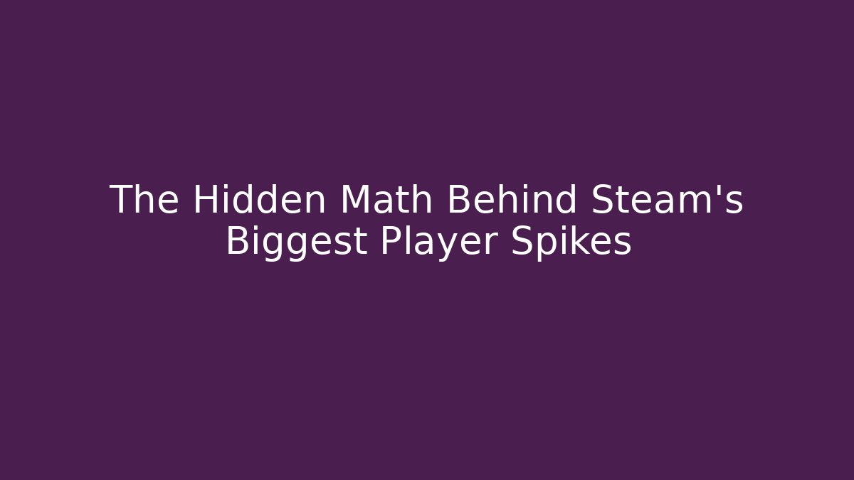 The Hidden Math Behind Steam's Biggest Player Spikes
