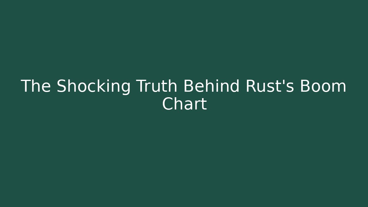 The Shocking Truth Behind Rust's Boom Chart