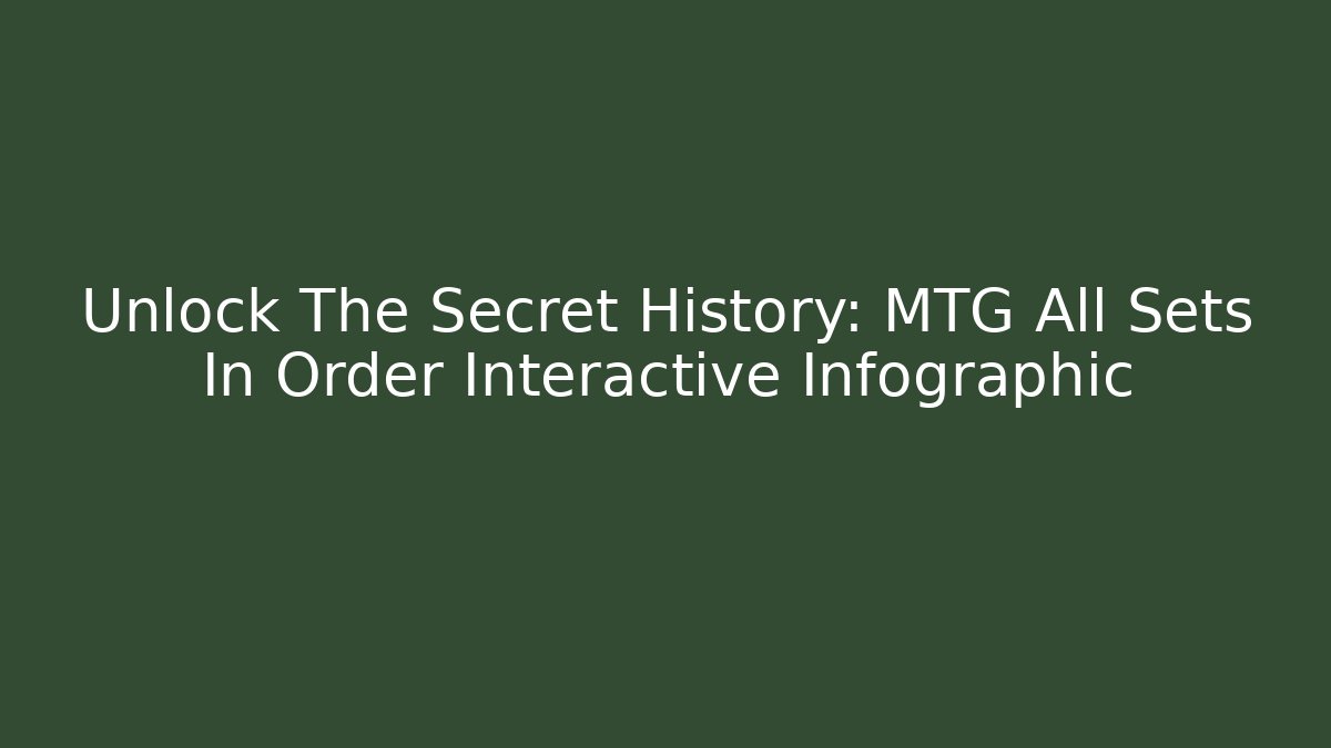Unlock The Secret History: MTG All Sets In Order Interactive Infographic