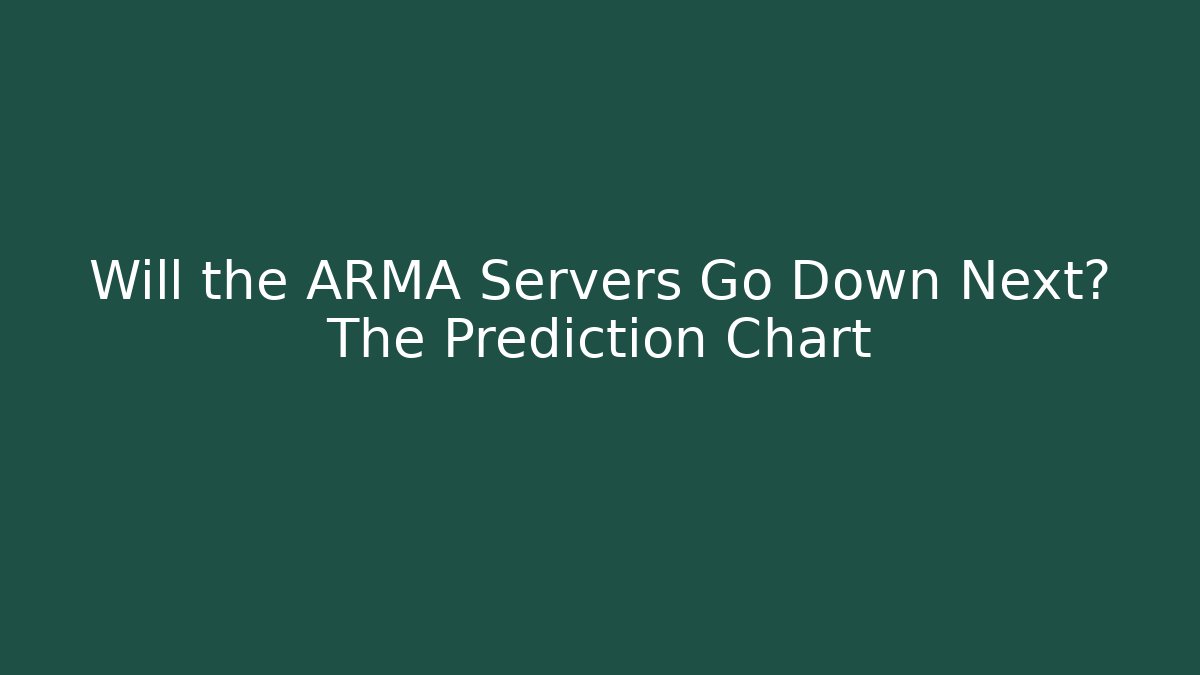 Will the ARMA Servers Go Down Next? The Prediction Chart